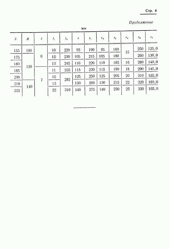 ГОСТ 3108-71, страница 4