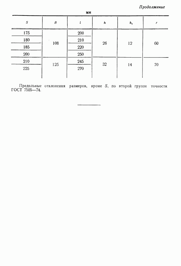 ГОСТ 3108-71, страница 6