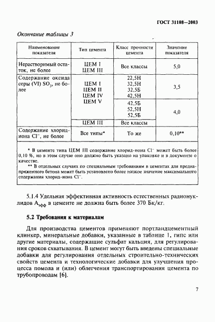 ГОСТ 31108-2003, страница 12