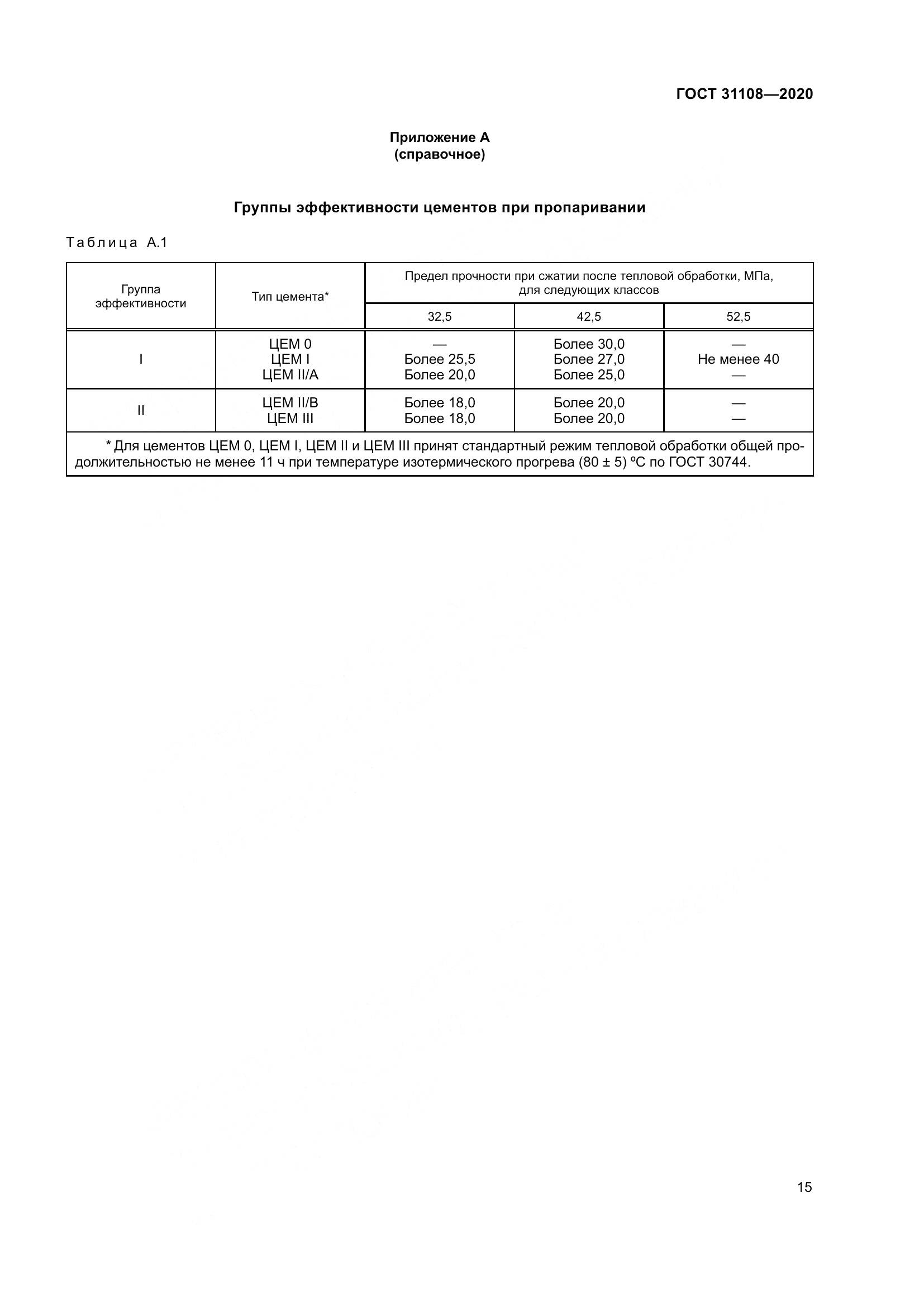 ГОСТ  31108-2020, страница 21