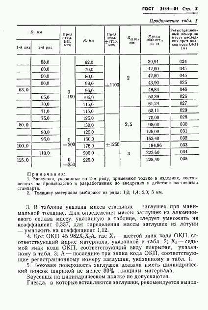 ГОСТ 3111-81, страница 5