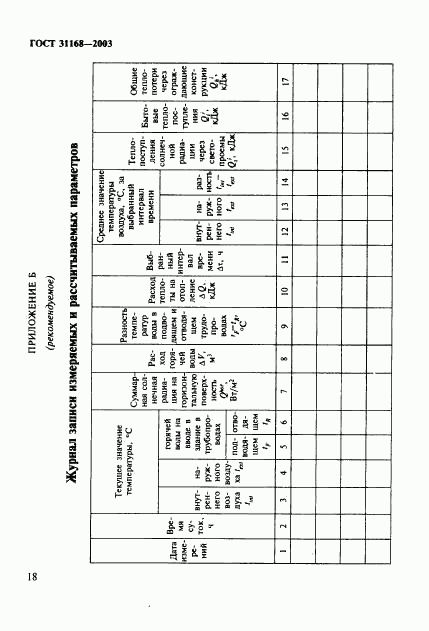 ГОСТ 31168-2003, страница 22