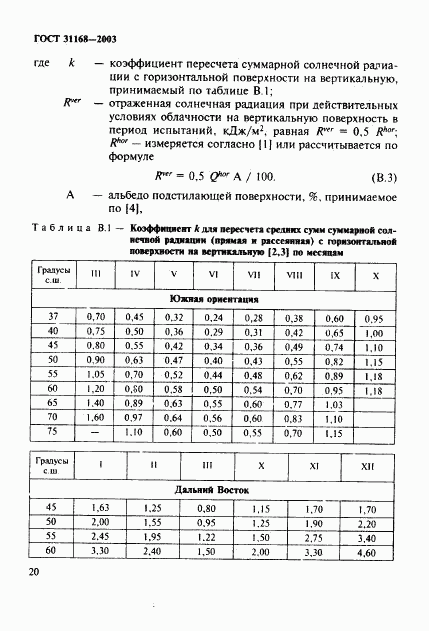 ГОСТ 31168-2003, страница 24