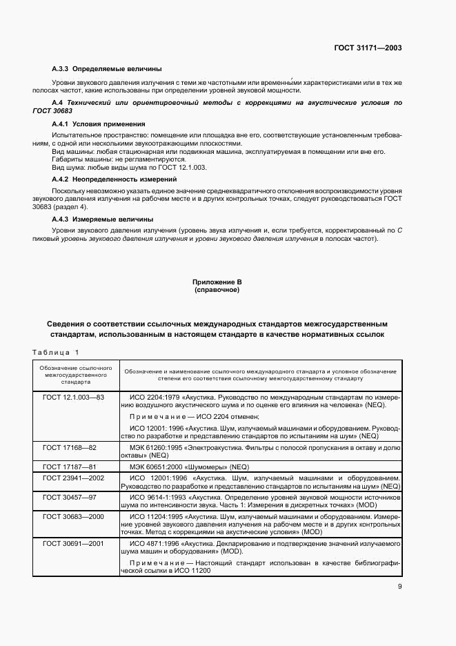 ГОСТ 31171-2003, страница 12