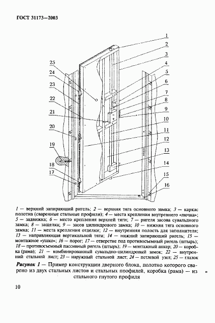 ГОСТ 31173-2003, страница 13