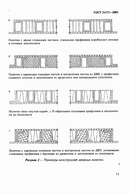 ГОСТ 31173-2003, страница 14