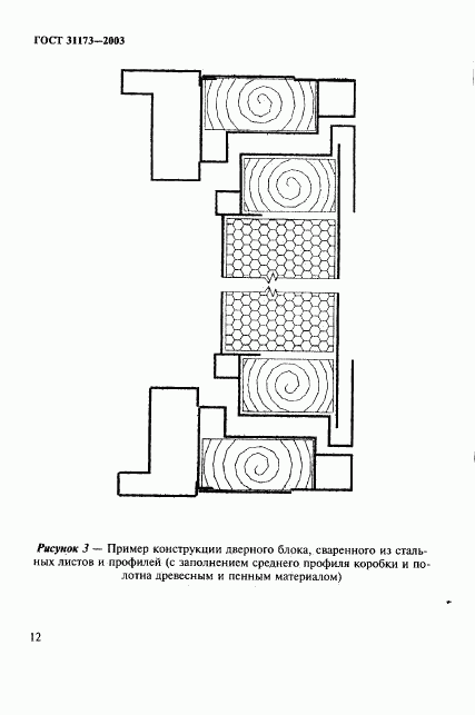 ГОСТ 31173-2003, страница 15