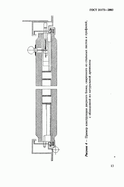 ГОСТ 31173-2003, страница 16