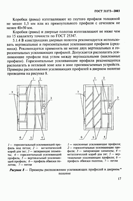 ГОСТ 31173-2003, страница 20