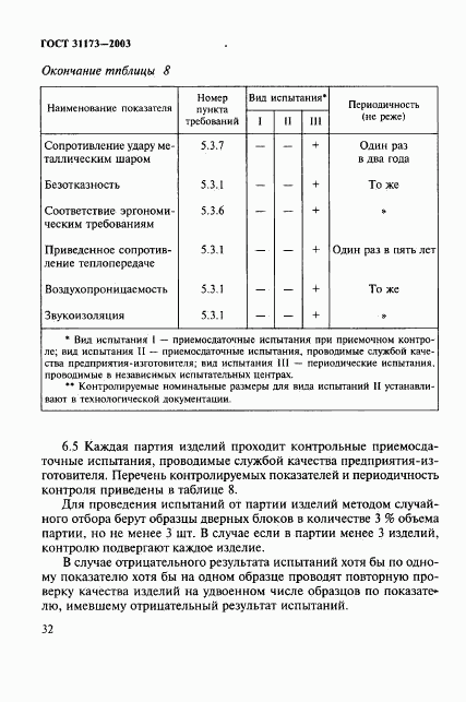 ГОСТ 31173-2003, страница 35