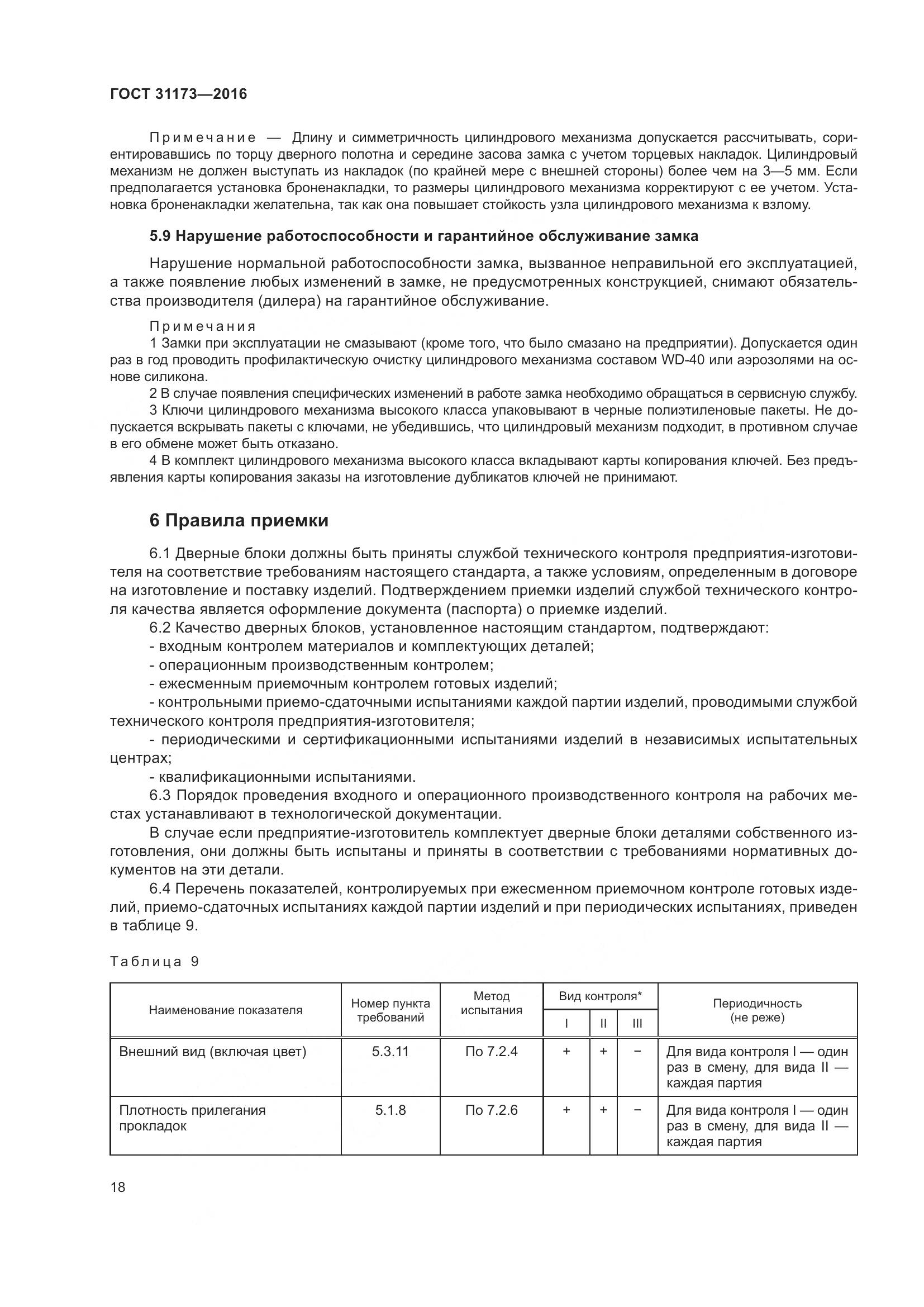 ГОСТ 31173-2016, страница 23