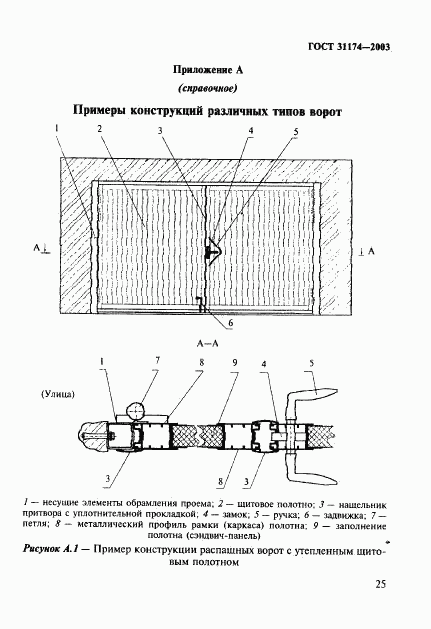 ГОСТ 31174-2003, страница 28