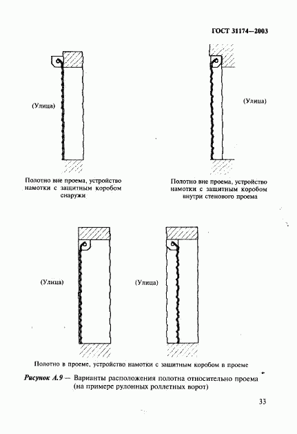 ГОСТ 31174-2003, страница 36