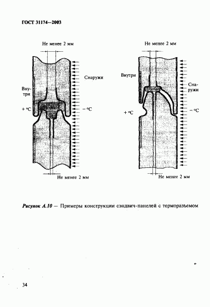 ГОСТ 31174-2003, страница 37