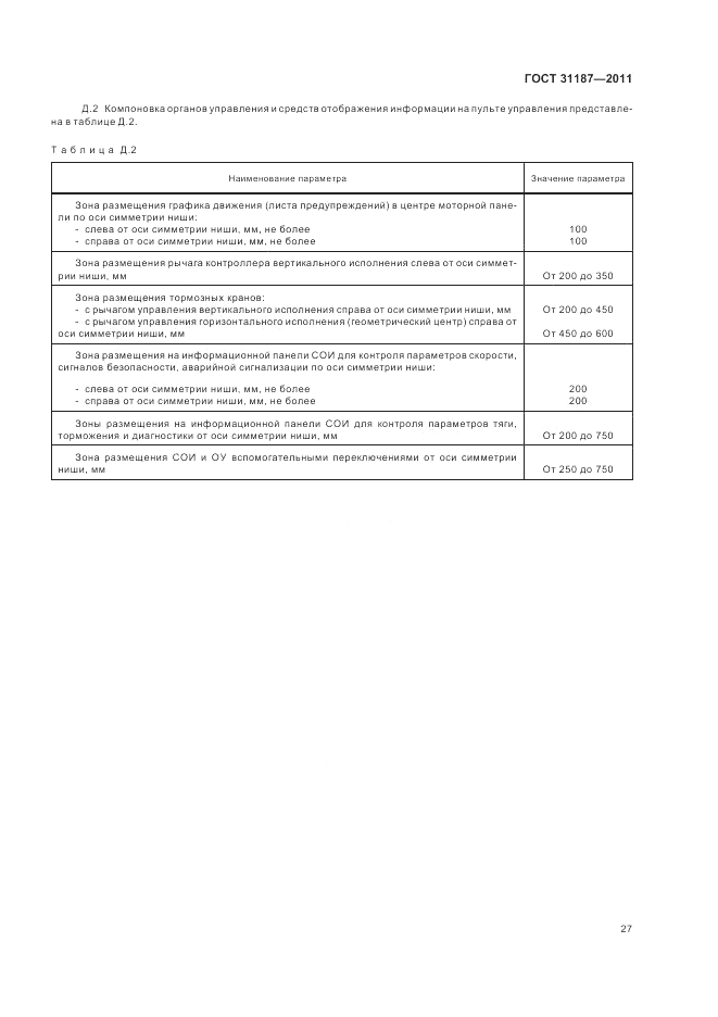 ГОСТ 31187-2011, страница 31