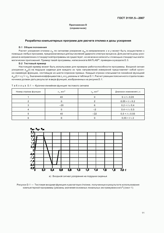 ГОСТ 31191.5-2007, страница 15