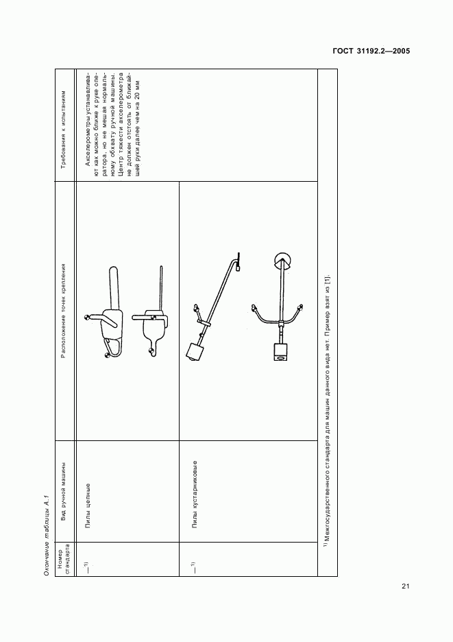 ГОСТ 31192.2-2005, страница 25