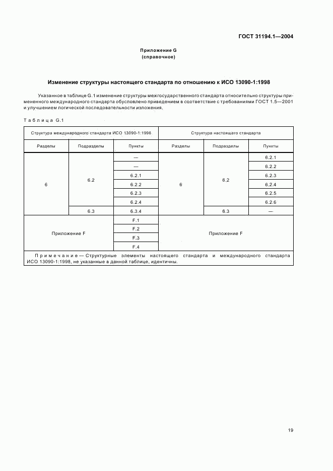 ГОСТ 31194.1-2004, страница 23