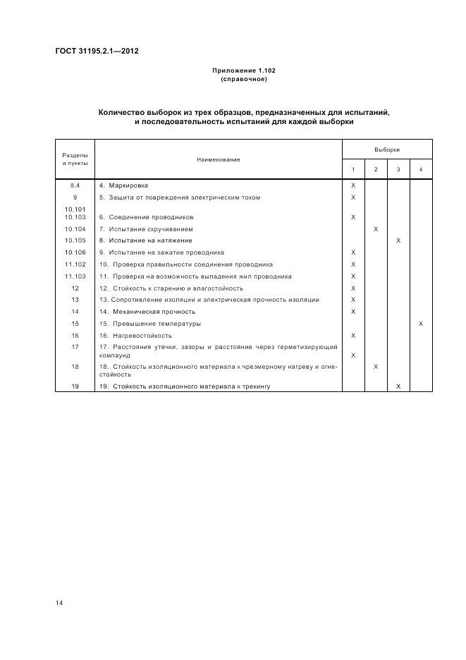 ГОСТ 31195.2.1-2012, страница 16