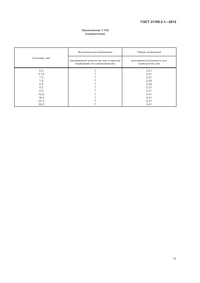 ГОСТ 31195.2.1-2012, страница 17