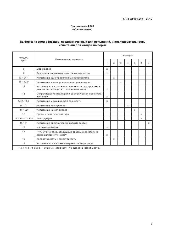 ГОСТ 31195.2.2-2012, страница 11