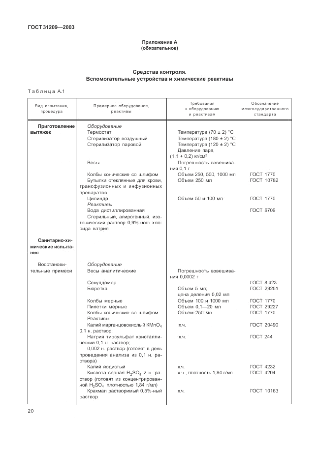 ГОСТ 31209-2003, страница 24