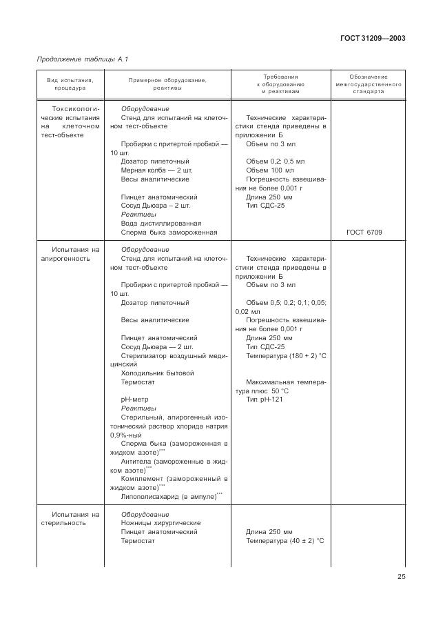 ГОСТ 31209-2003, страница 29