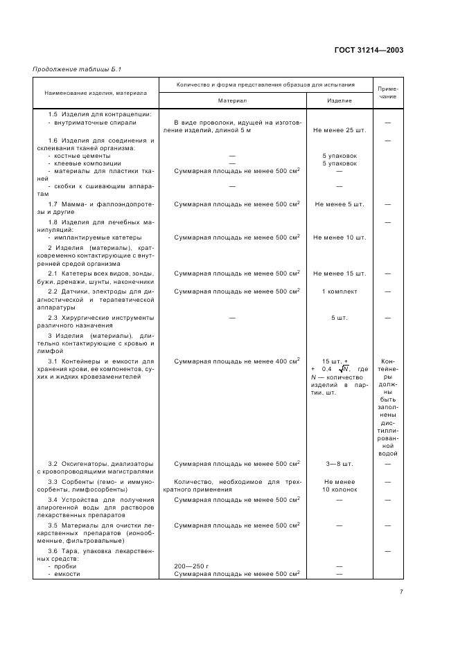 ГОСТ 31214-2003, страница 11