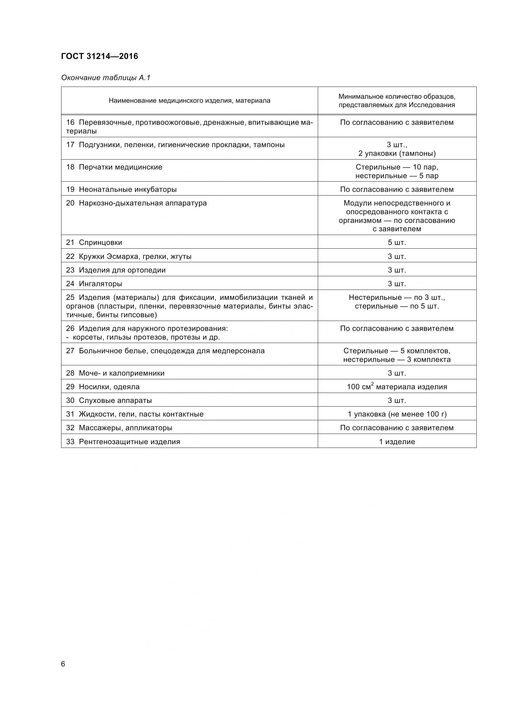 ГОСТ 31214-2016, страница 11