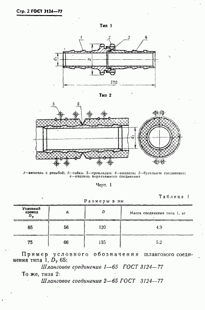 ГОСТ 3124-77, страница 3