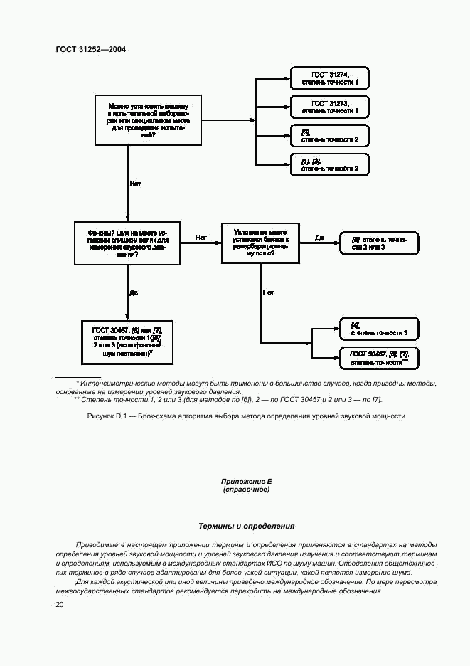 ГОСТ 31252-2004, страница 23