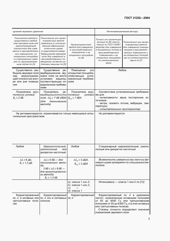 ГОСТ 31252-2004, страница 8