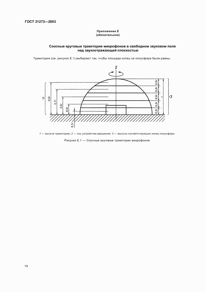 ГОСТ 31273-2003, страница 21