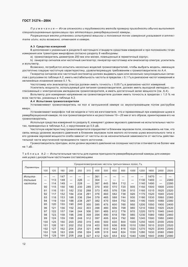 ГОСТ 31274-2004, страница 16