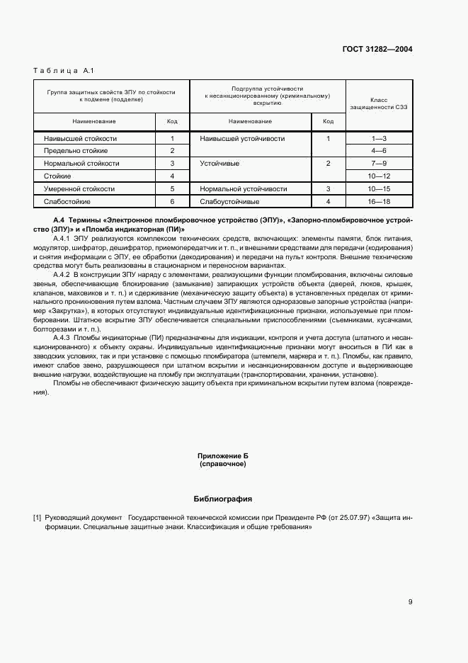 ГОСТ 31282-2004, страница 11