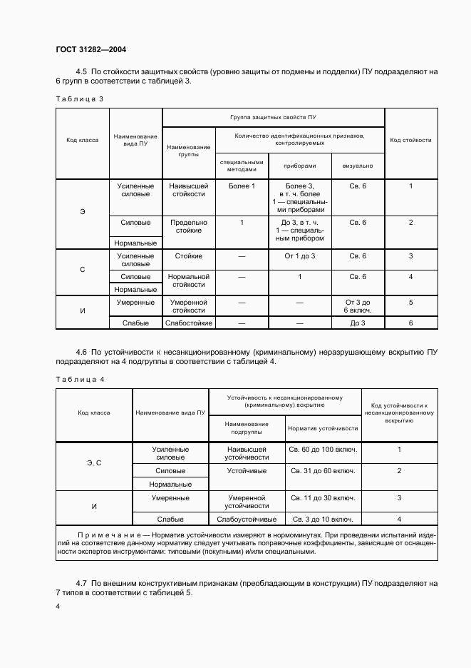 ГОСТ 31282-2004, страница 6