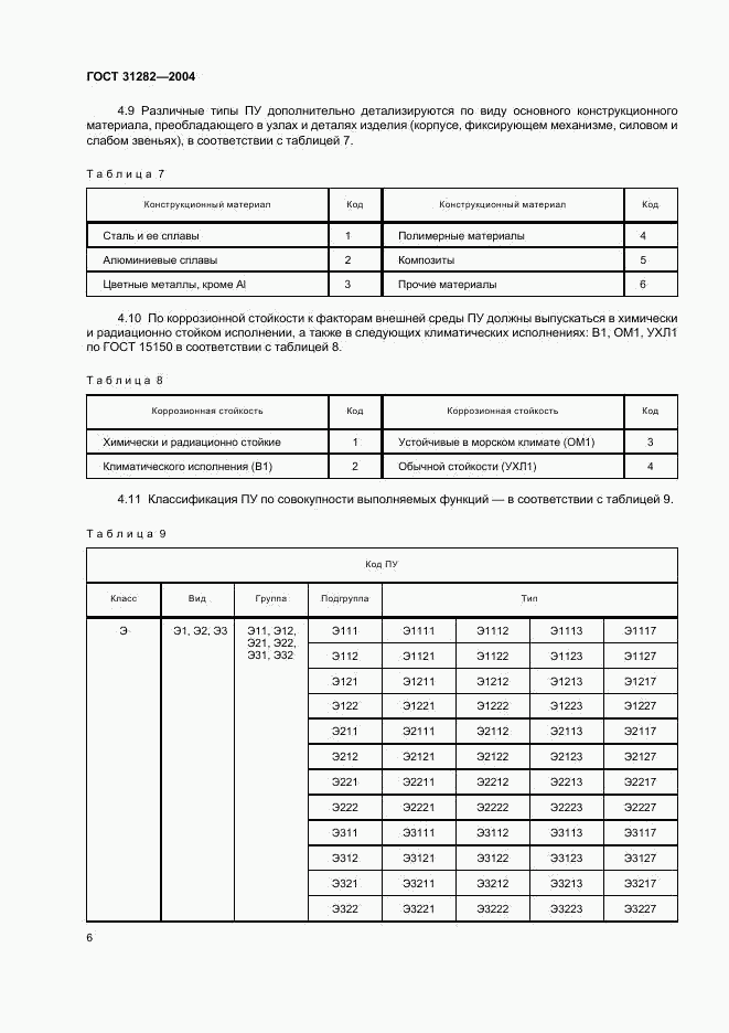ГОСТ 31282-2004, страница 8