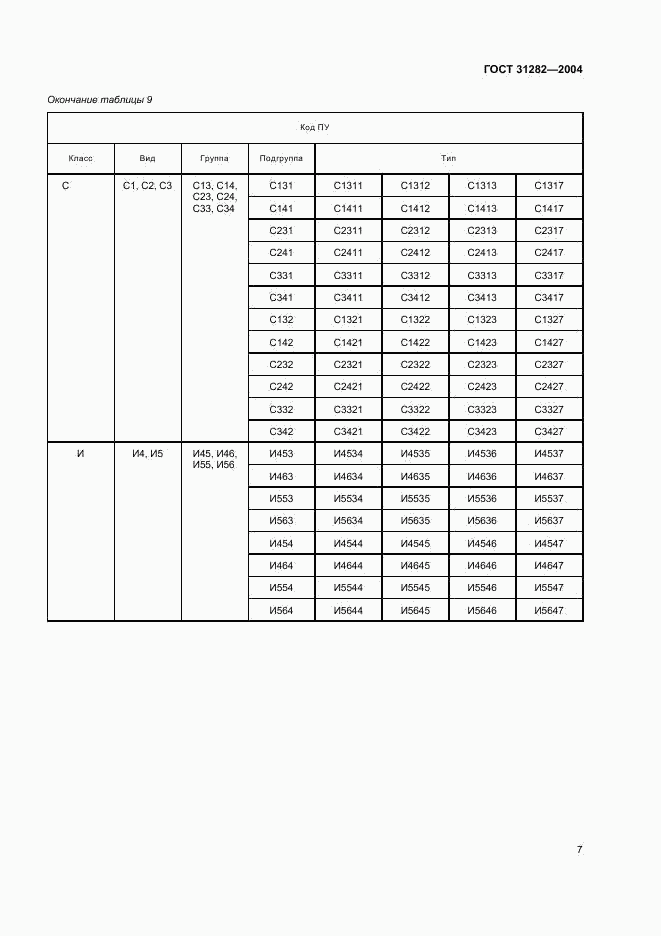 ГОСТ 31282-2004, страница 9