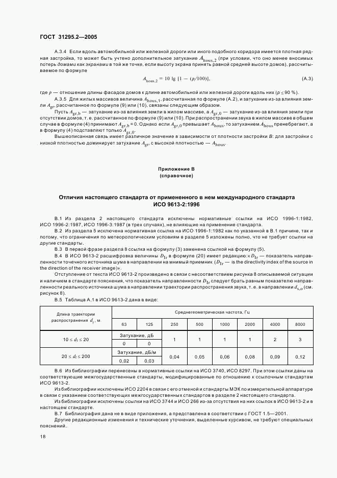 ГОСТ 31295.2-2005, страница 21