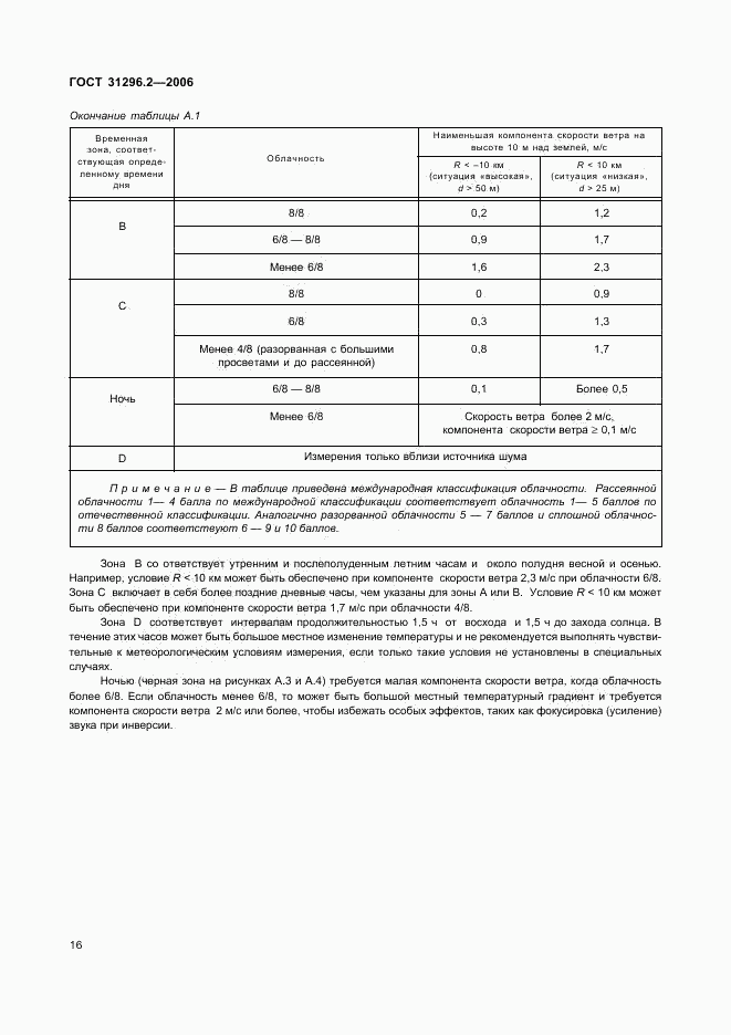 ГОСТ 31296.2-2006, страница 20