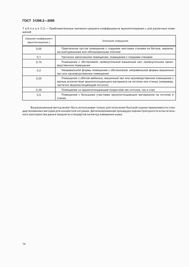 ГОСТ 31298.2-2005, страница 18