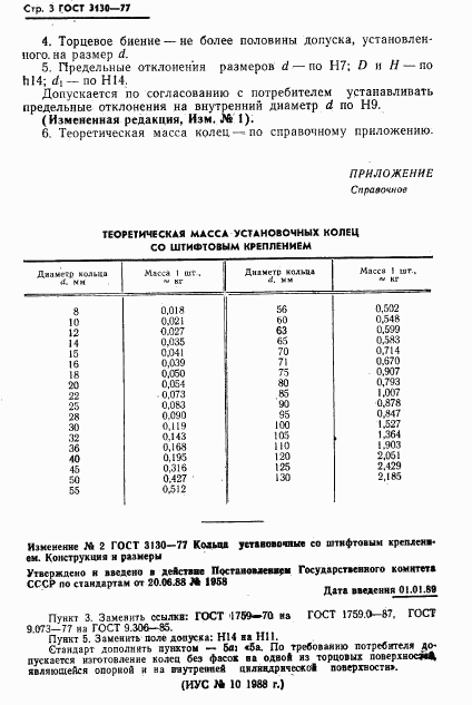 ГОСТ 3130-77, страница 4