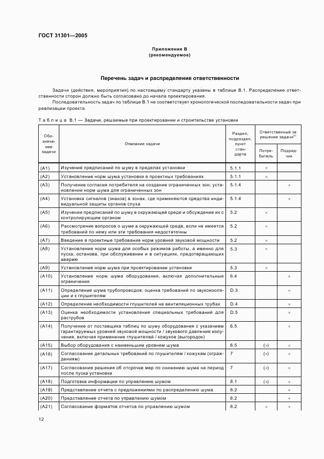 ГОСТ 31301-2005, страница 15