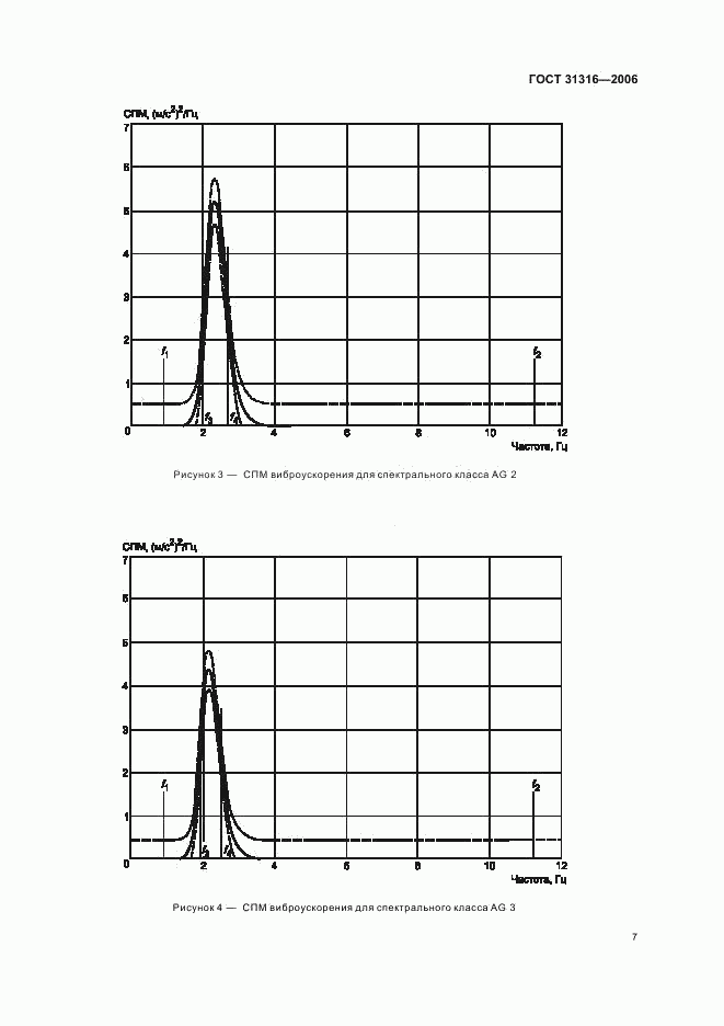 ГОСТ 31316-2006, страница 11