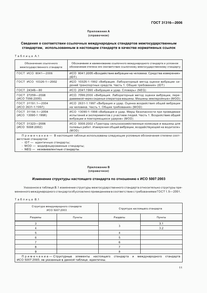 ГОСТ 31316-2006, страница 15