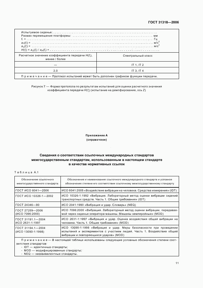 ГОСТ 31318-2006, страница 15
