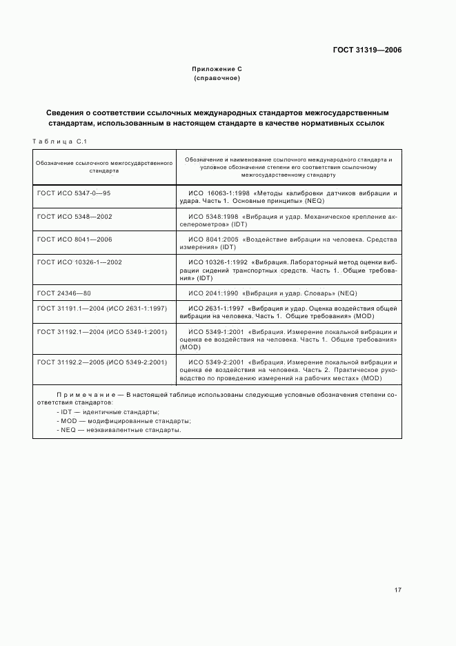 ГОСТ 31319-2006, страница 21