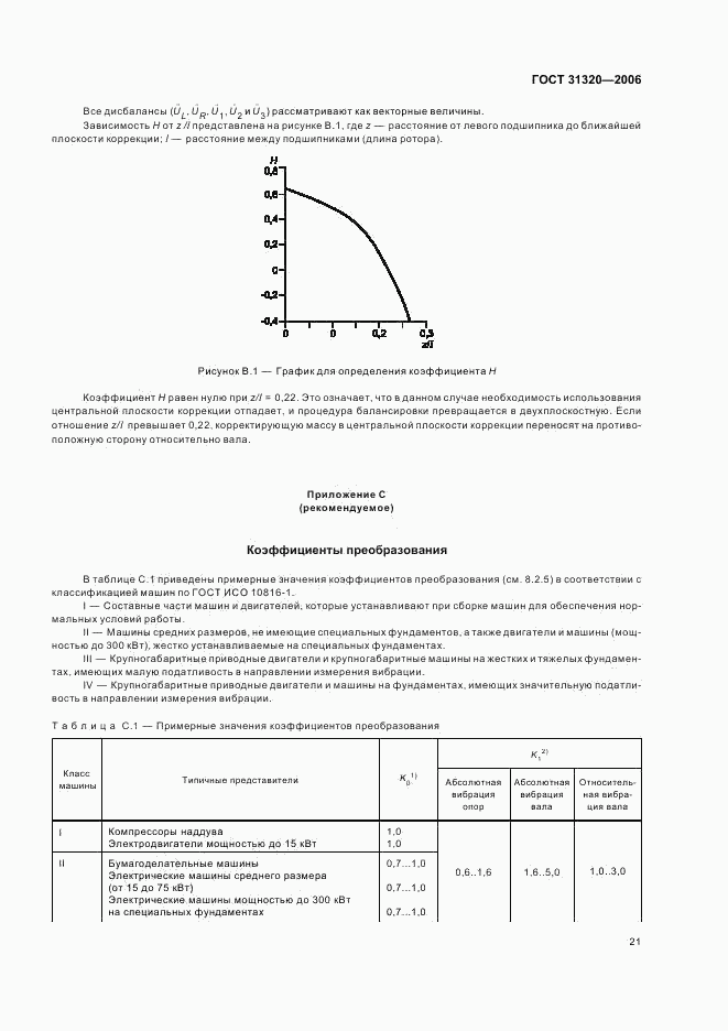 ГОСТ 31320-2006, страница 25