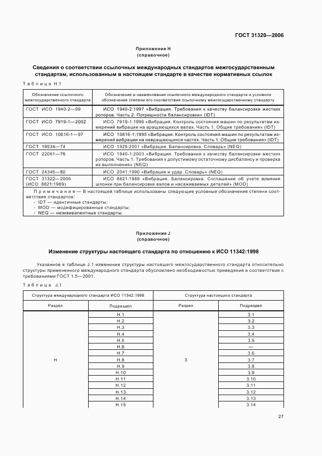 ГОСТ 31320-2006, страница 31