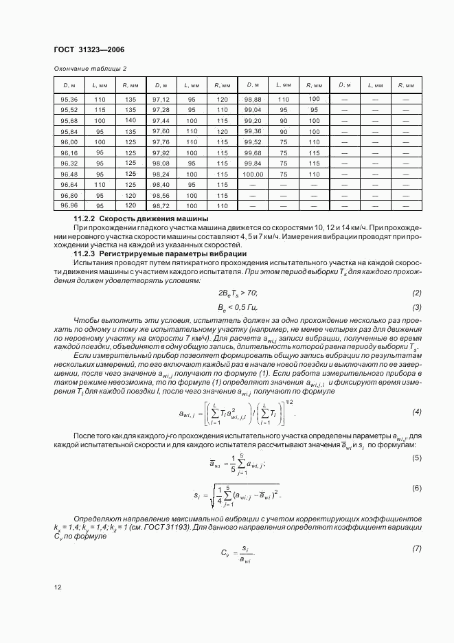 ГОСТ 31323-2006, страница 16